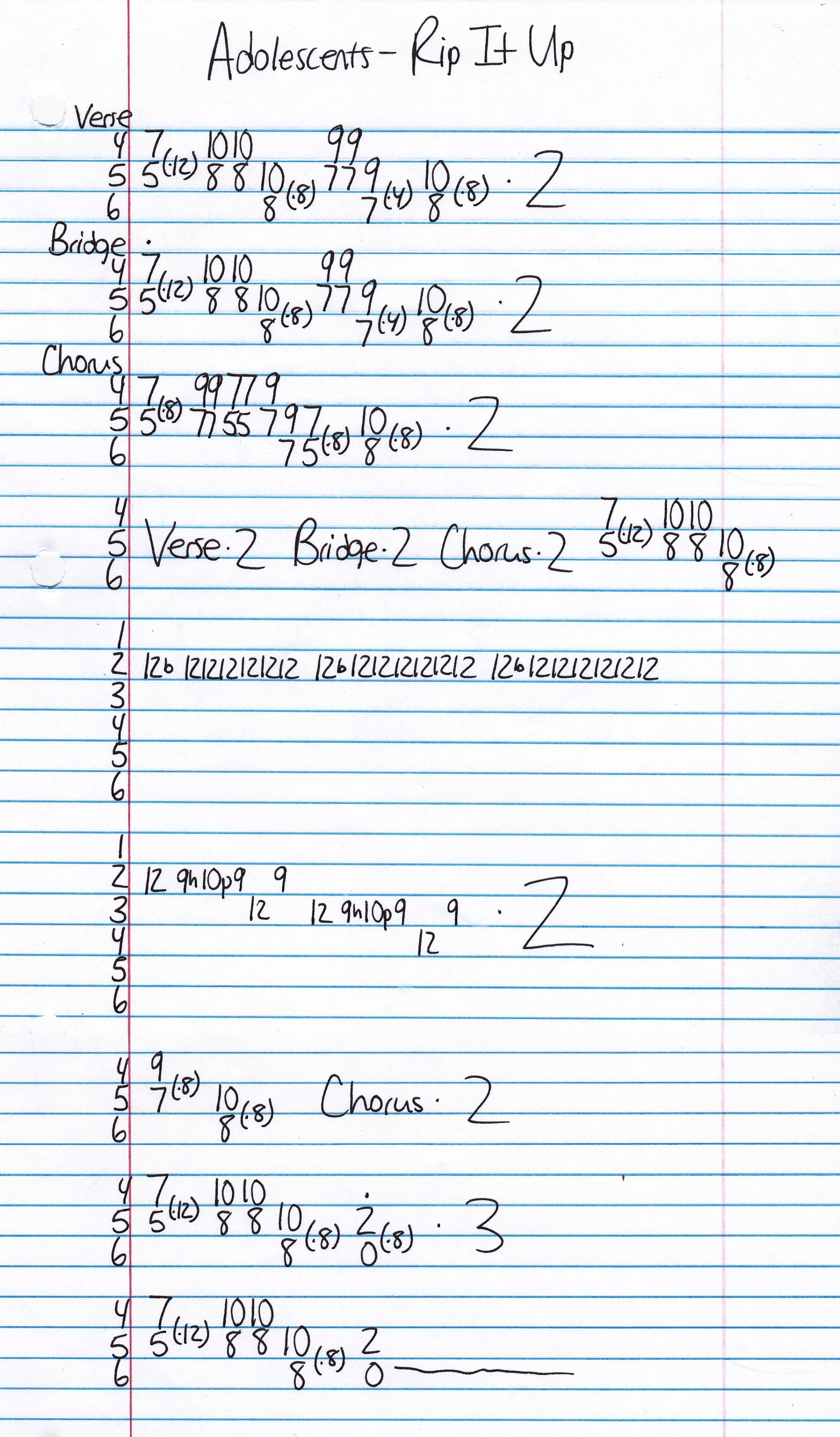 High quality guitar tab for Rip It Up by Adolescents off of the album Adolescents. ***Complete and accurate guitar tab!***